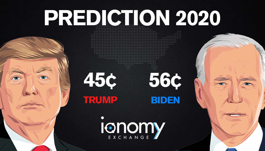 Prediction 2020